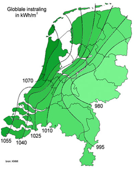 Globale instraling Nederland in kWh/m2